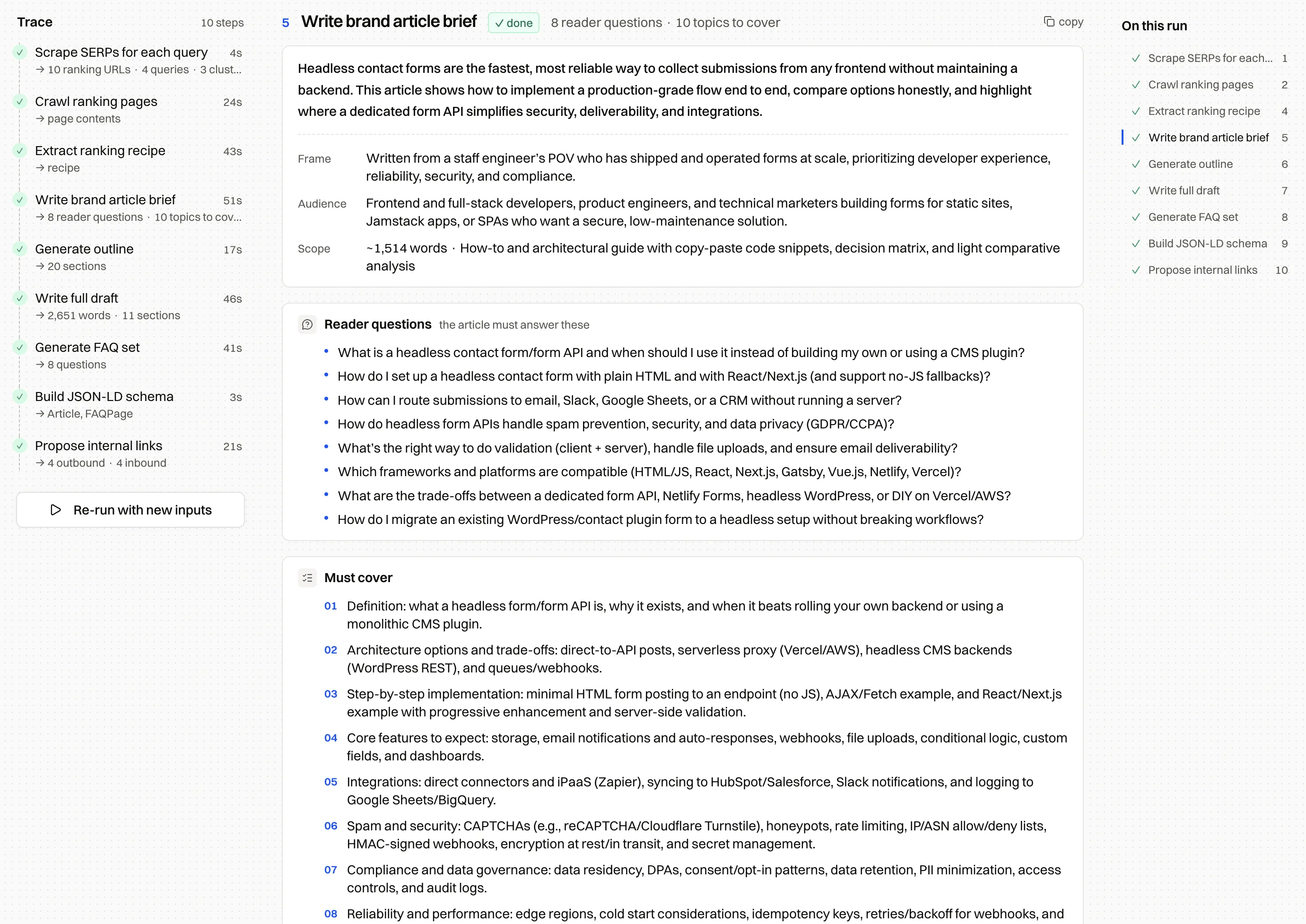 Brand article brief with reader questions and the topics the article must cover