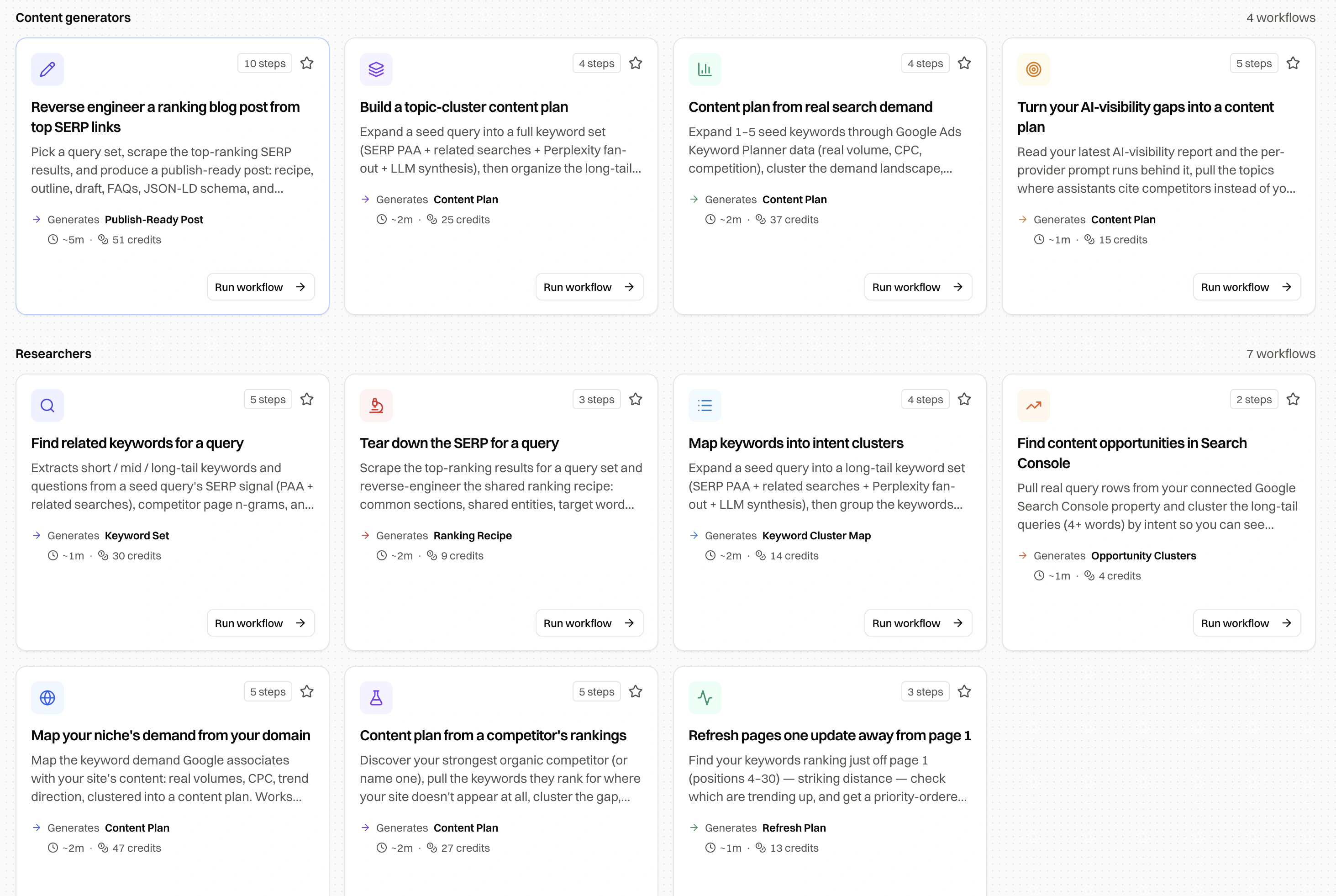 The Content Workflows catalog of content generator and researcher recipes