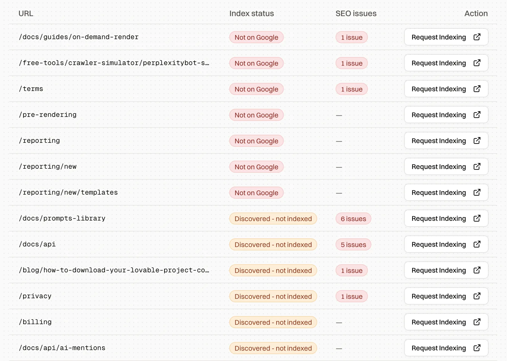 Index status with pages on Google, discovered-not-indexed, open SEO issues and one-click request indexing
