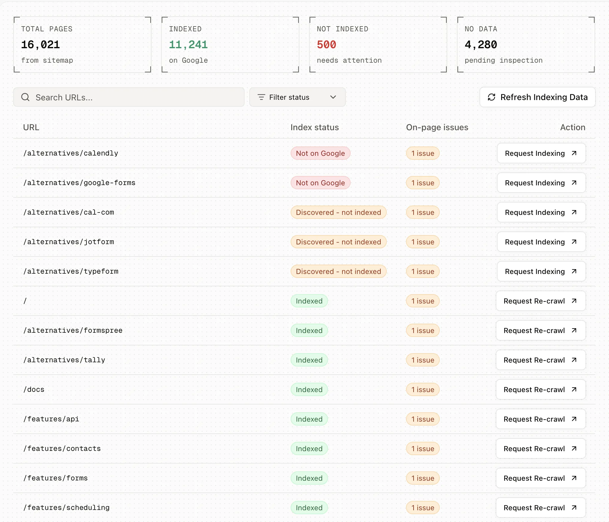 Indexing debug: pages stuck in Discovered and Crawled, currently not indexed, with crawl status