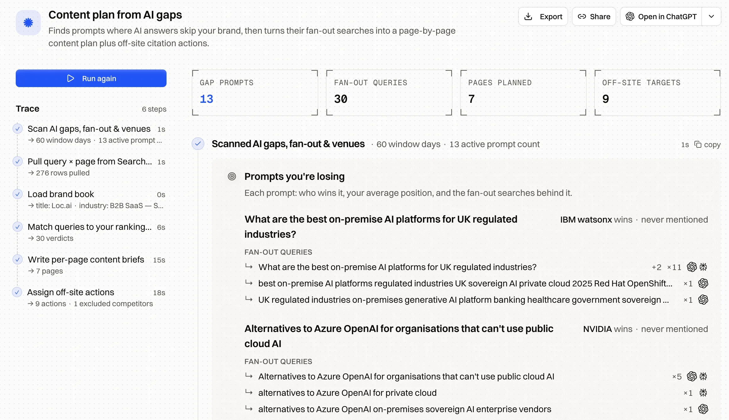 Content plan from AI gaps run: gap prompts, fan-out queries, pages planned and off-site targets