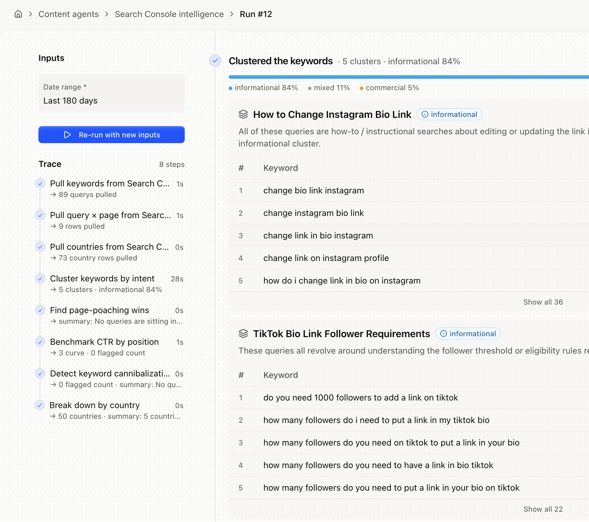 Audit Search Console run: trace of steps with keywords pulled from Search Console and clustered by intent