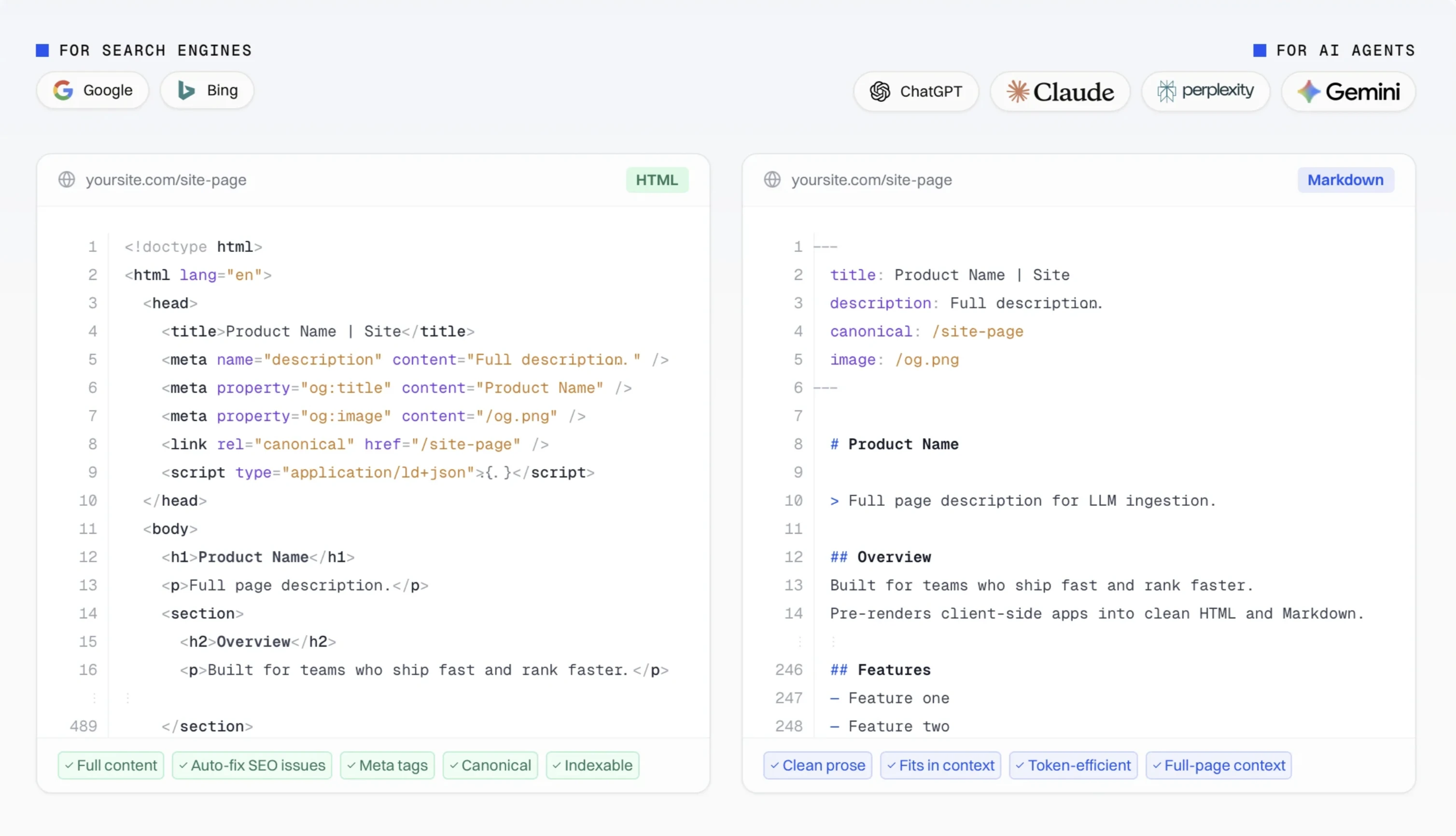 Pre-rendered HTML for search engines beside Markdown for AI agents